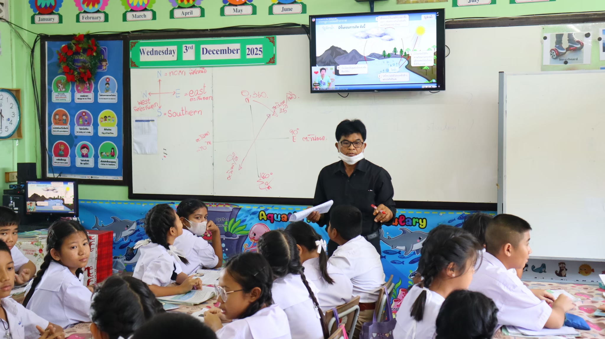 รูปภาพที่ 3